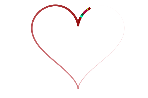 Example block output